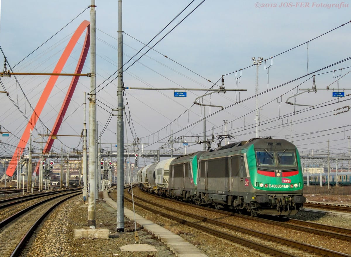 Trip to Italy